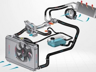 Những lưu ý khi sử dụng hệ thống điều hòa xe tải: bí kíp giúp máy bền, mát sâu